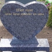 Grafsteen snel plaatsen ?